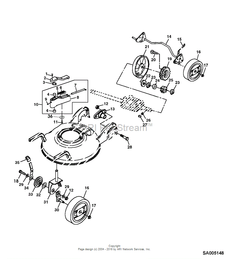 Gy20630 deals
