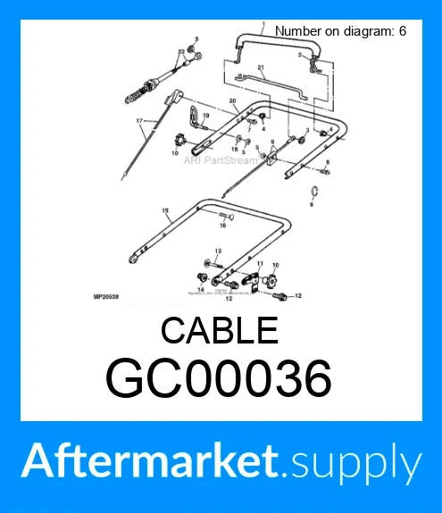 aftermarket.supply