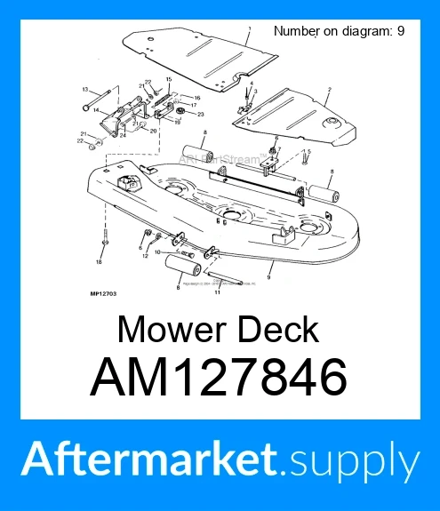 aftermarket.supply